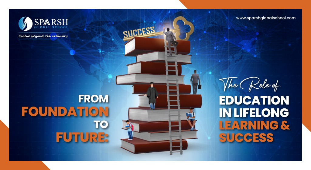 From Foundation to Future The Role of Education in Lifelong Learning and Success